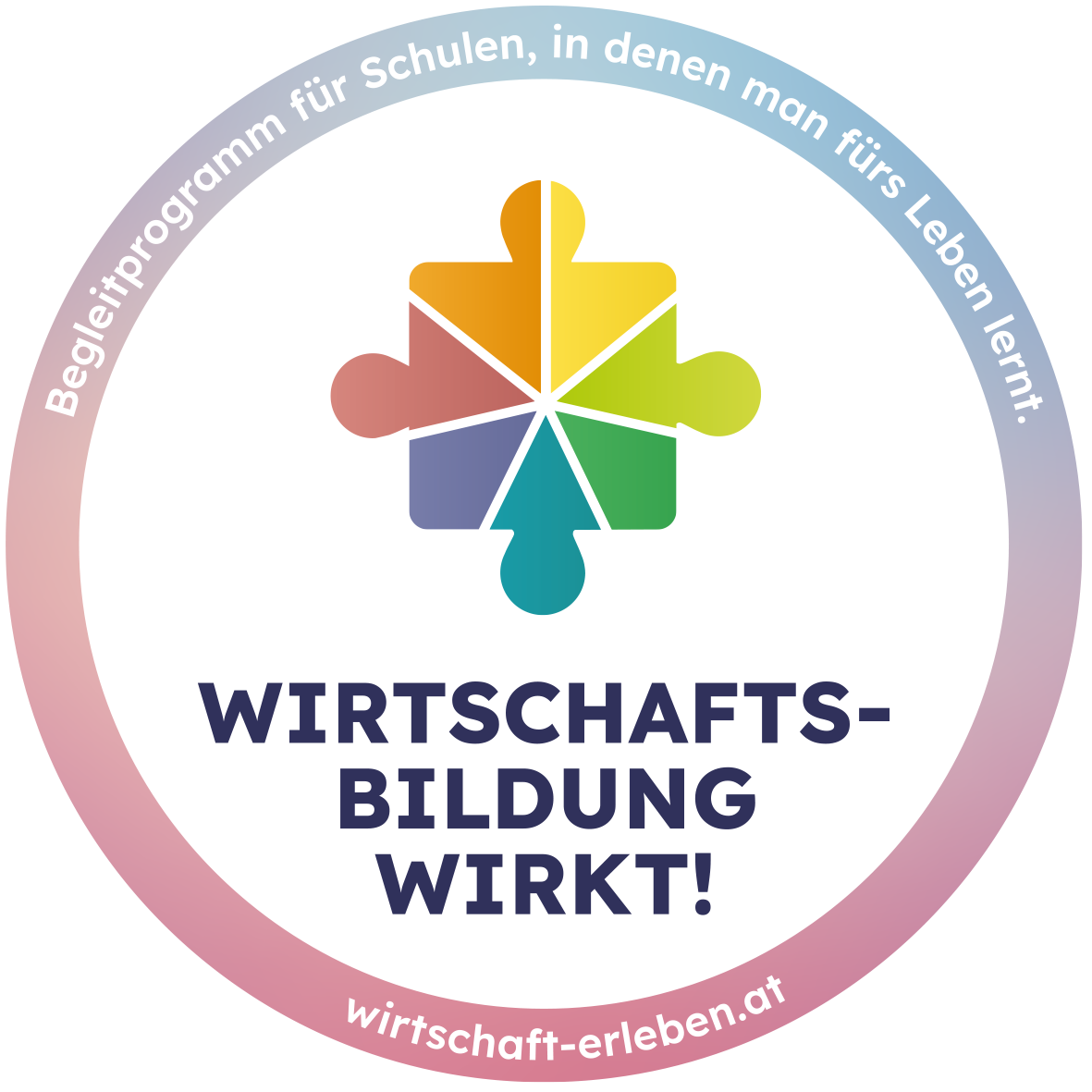wirtschaftsbildung wirkt